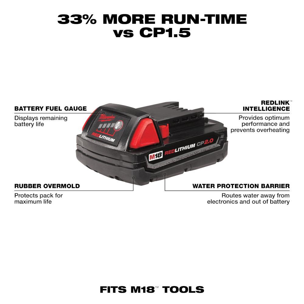 Milwaukee M18 REDLITHIUM 2.0Ah Compact Battery Pack - Ascmtools
