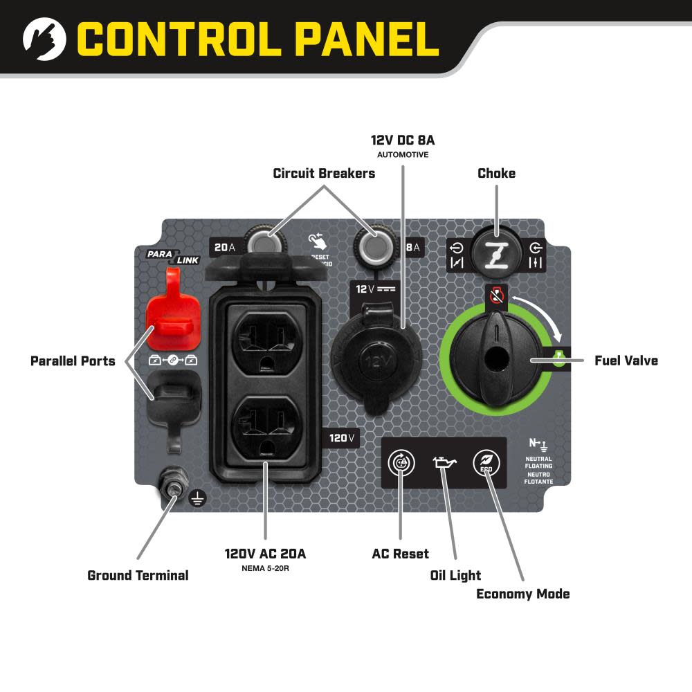 Champion Power Equipment 2000-Watt Portable Inverter Generator - Ascmtools