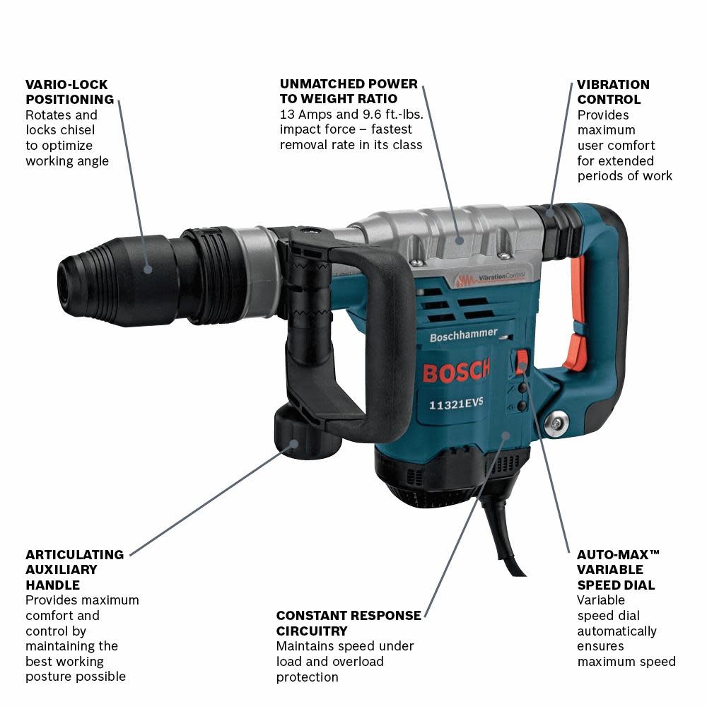 Bosch SDS max Demolition Hammer 13 Amp Reconditioned - Ascmtools