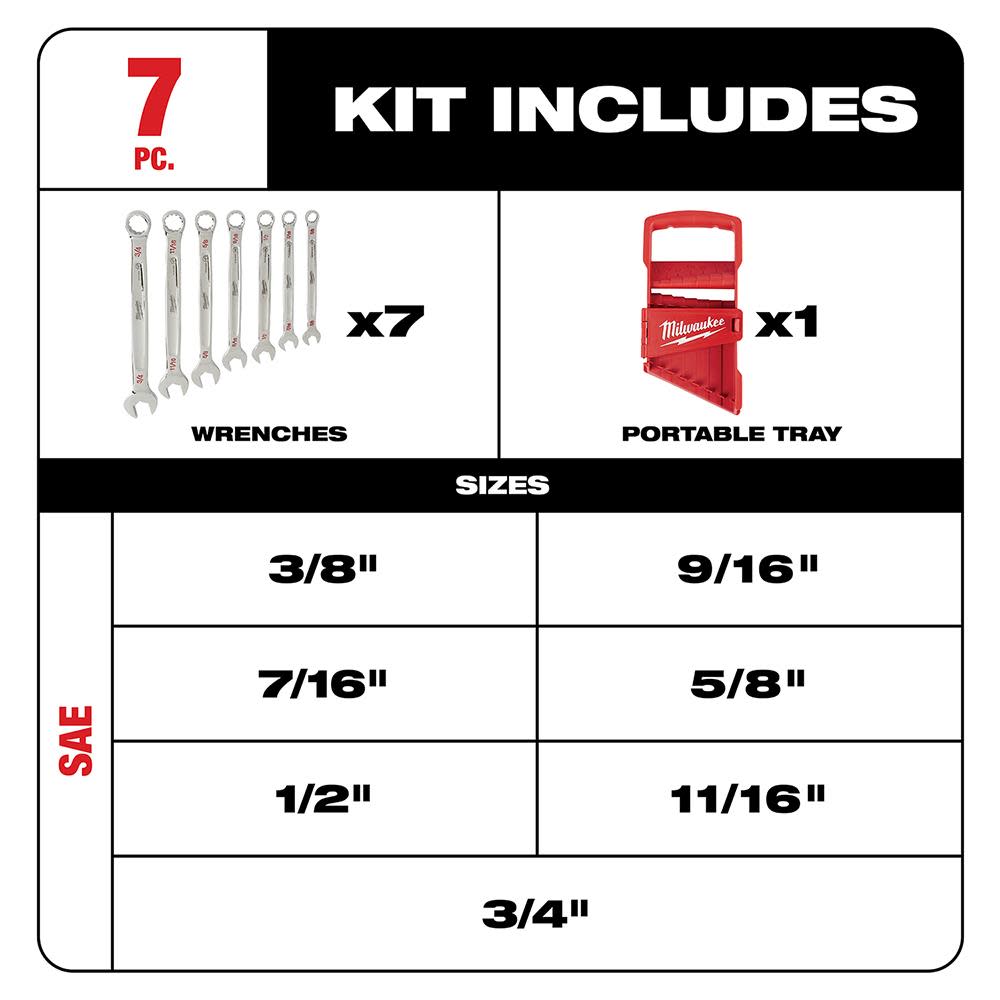 Milwaukee 7-Piece Combination Wrench Set – SAE - Ascmtools