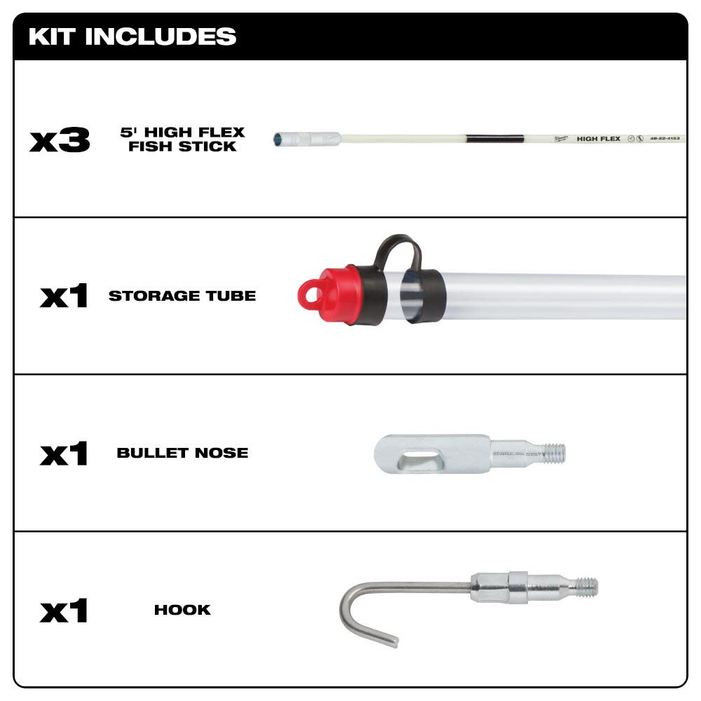 Milwaukee 15 Ft. High Flex Fish Stick Kit - Ascmtools