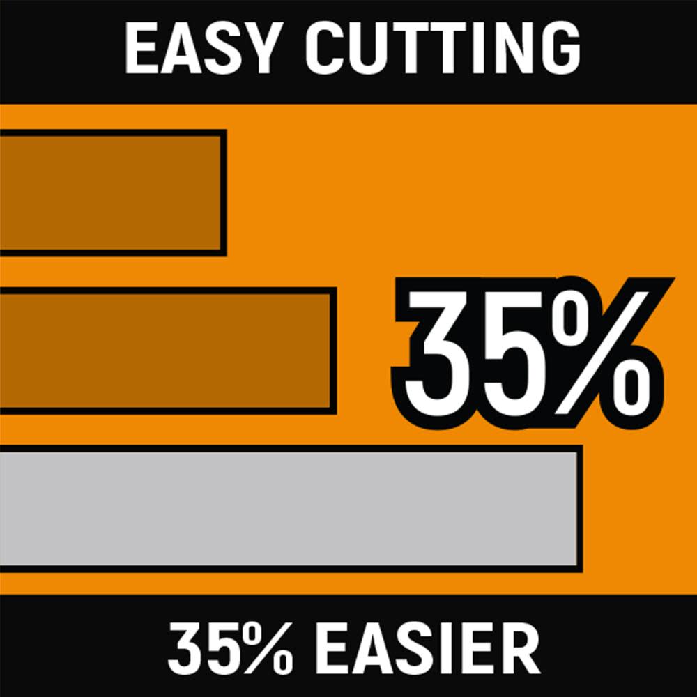 GEARWRENCH Pitbull Diagonal Cutting Pliers 7″ Dual Material - Ascmtools