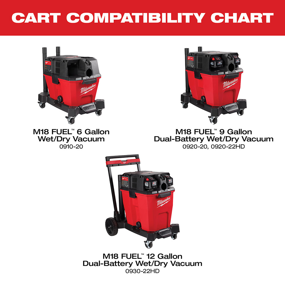 Milwaukee Wet/Dry Vacuum Cart - Ascmtools
