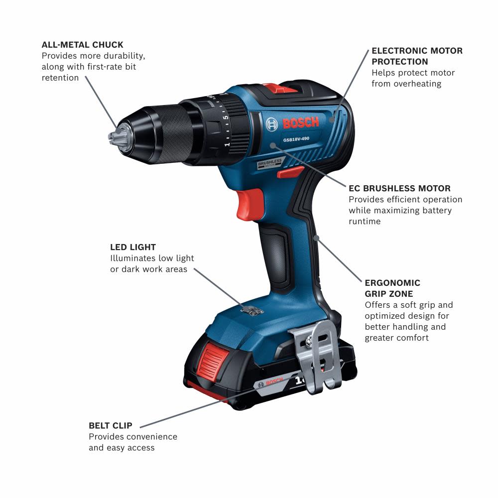 Bosch 18V 2 Tool Combo Kit with 1/2″ Hammer Drill Driver 1/4″ & 1/2″ Bit Socket Impact Driver with Two 2Ah SlimPack Batteries - Ascmtools