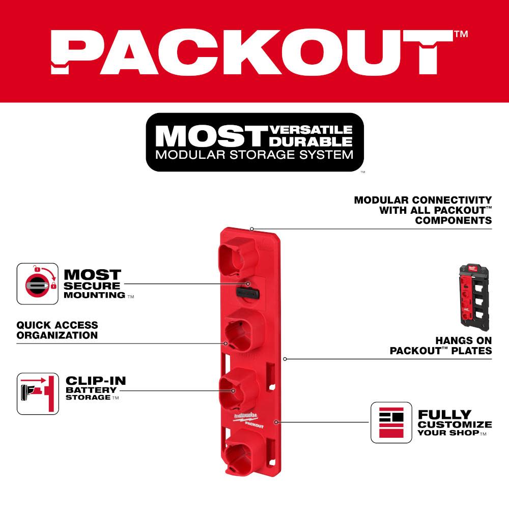 Milwaukee PACKOUT M12 Battery Rack - Ascmtools