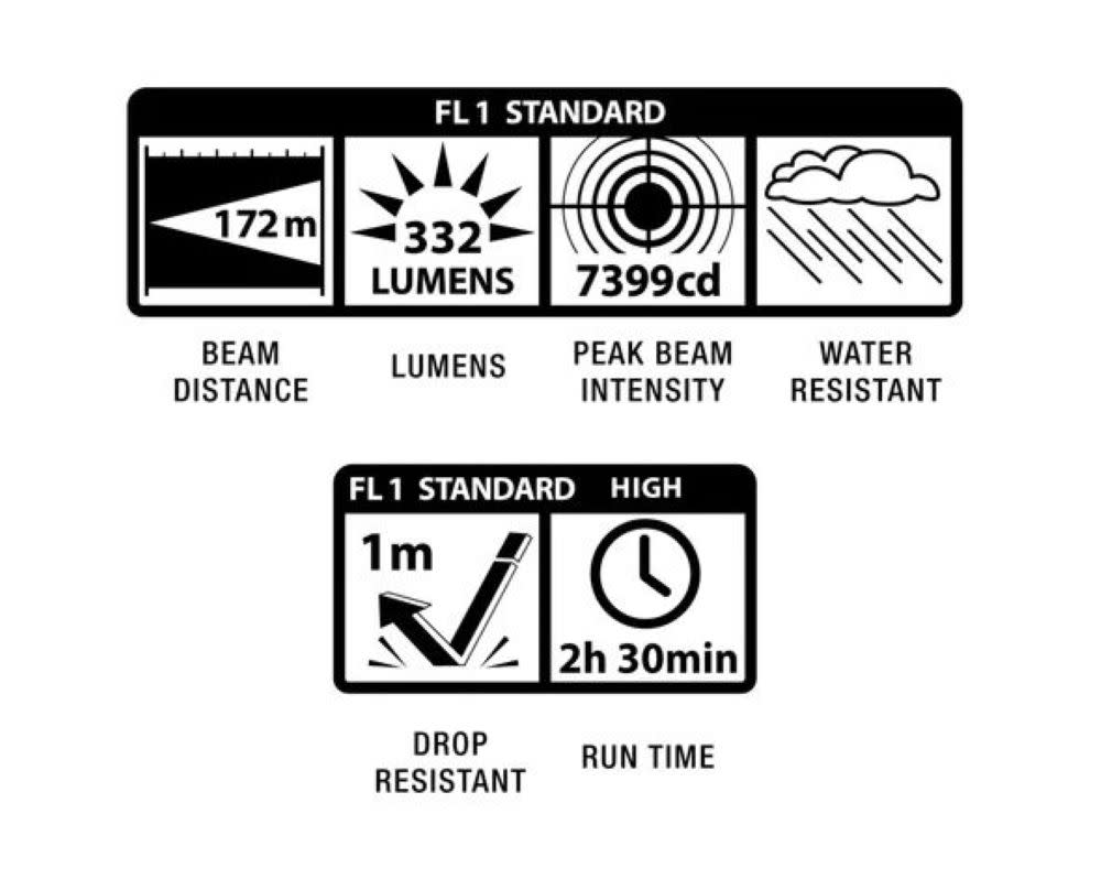 Maglite Flashlight with Holster Mini Pro LED 2 Cell AA Silver - Ascmtools