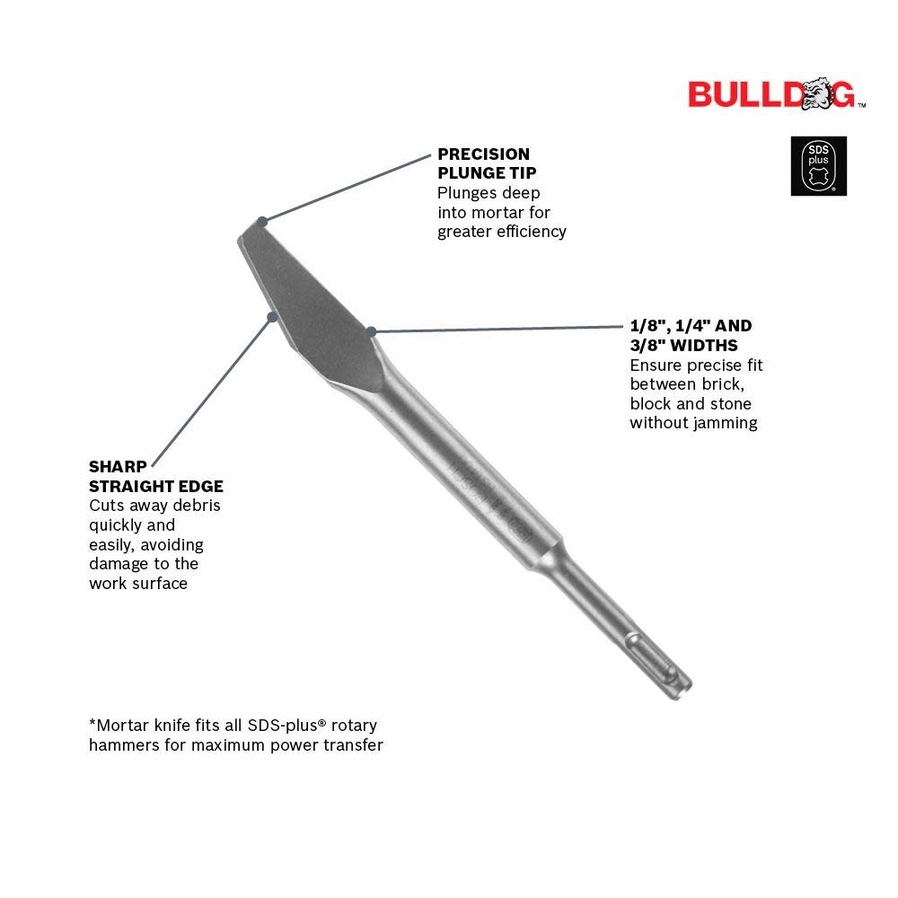 Bosch 25pc 1/4″ Mortar Knife SDS plus Bulldog Hammer Steel - Ascmtools