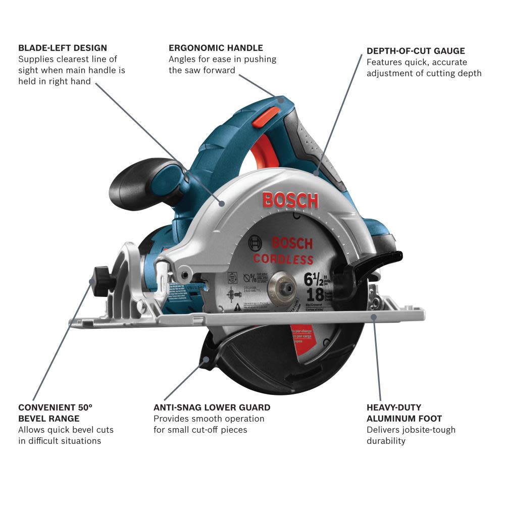 Bosch 18V 6-1/2 In. Circular Saw (Bare Tool) - Ascmtools