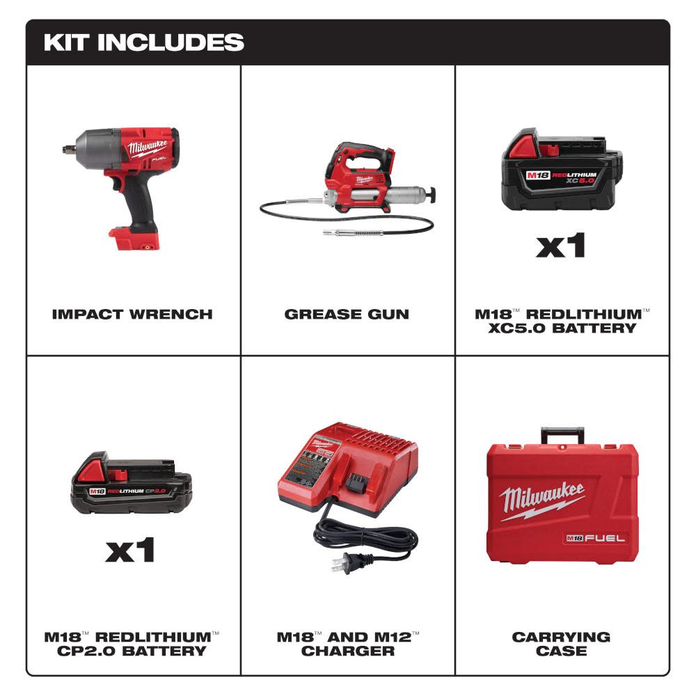 Milwaukee M18 FUEL HTIW with Grease Gun Kit - Ascmtools