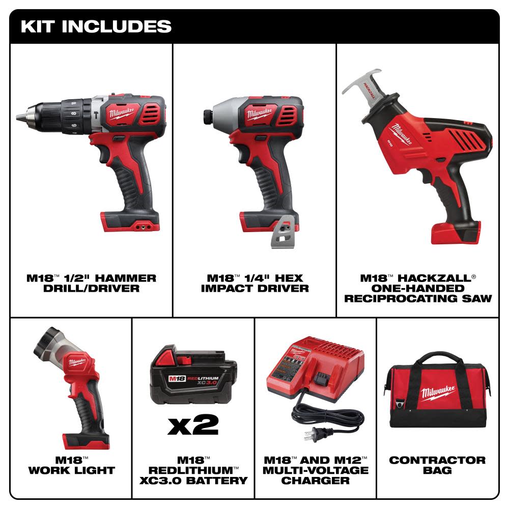Milwaukee M18 4-Piece Combo Kit - Ascmtools
