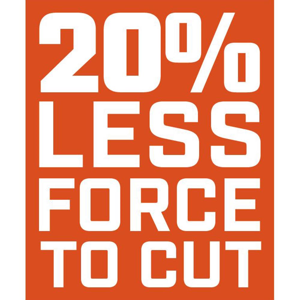 Crescent Wiss 9″ Metal Wizz Multipurpose Snips – Sensormatic - Ascmtools