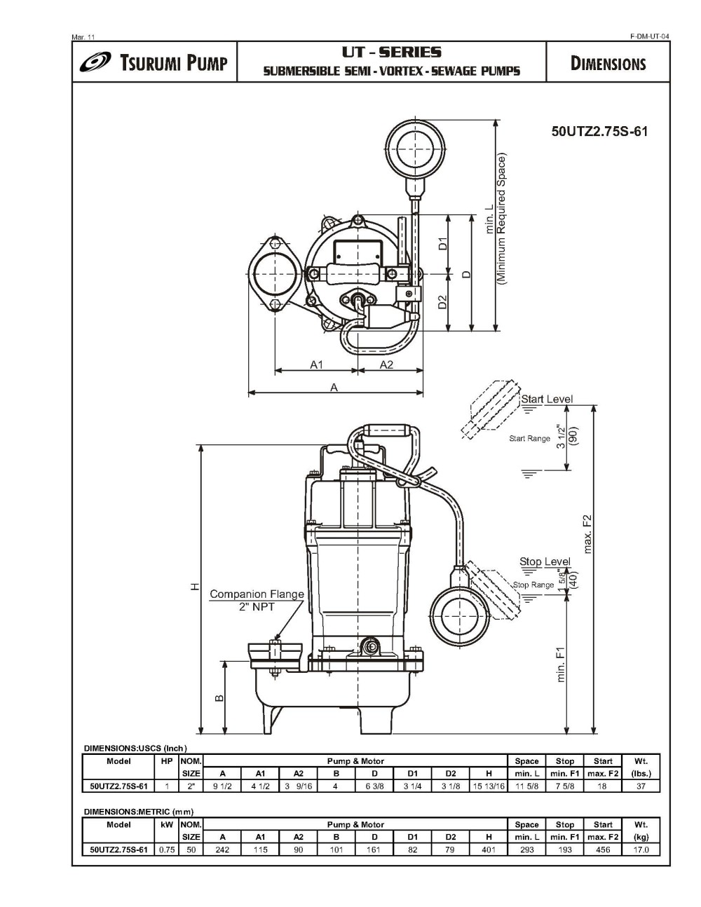 Tsurumi Electric Submersible Pump - Ascmtools