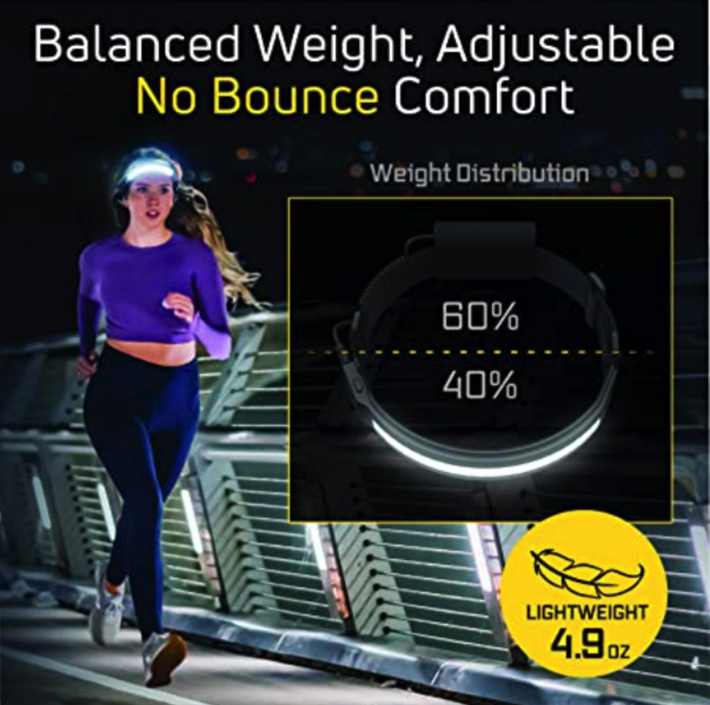 Liteband Activ 400 Headlamp 400 Lumens Khaki - Ascmtools