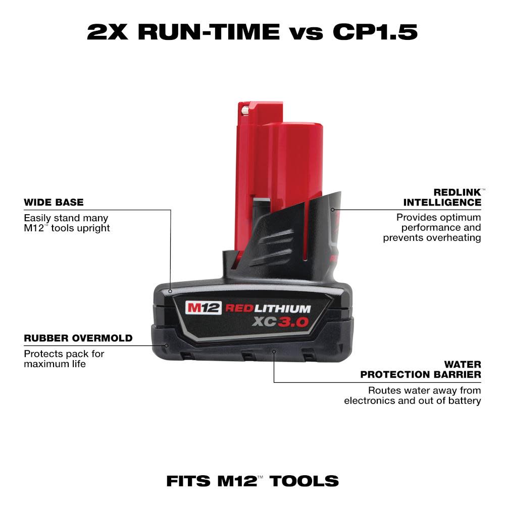 Milwaukee M12 REDLITHIUM XC 3.0Ah Battery (2pk) - Ascmtools