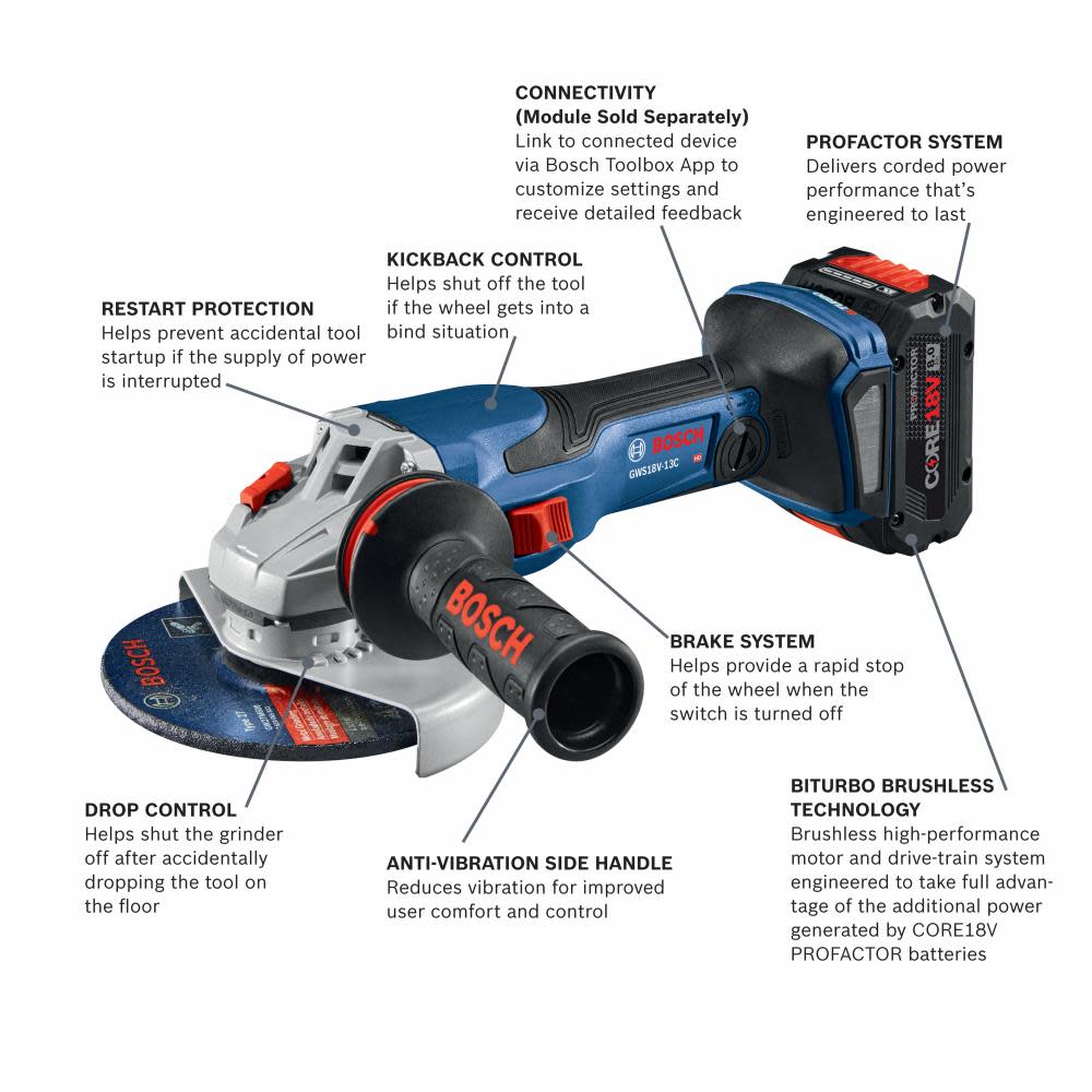 Bosch PROFACTOR 18V Spitfire 5  6″ Angle Grinder Kit - Ascmtools