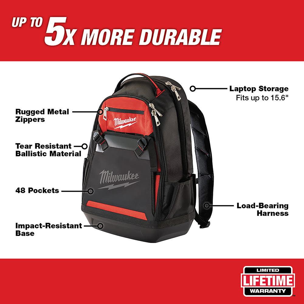 Milwaukee Jobsite Backpack - Ascmtools