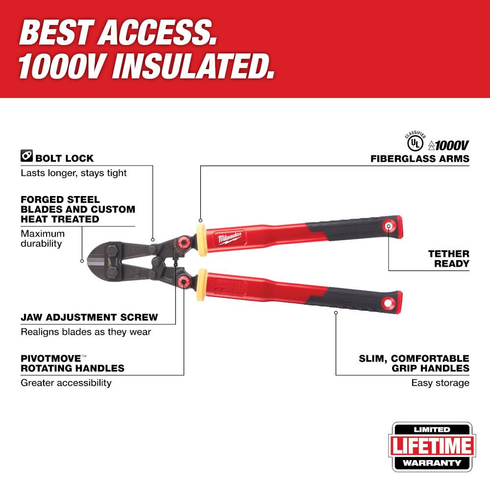 Milwaukee 24 in. Fiberglass Bolt Cutters with PIVOTMOVE Rotating Handles - Ascmtools
