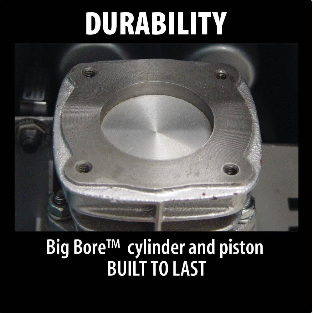 Makita Air Compressor – 2.0 HP - Ascmtools