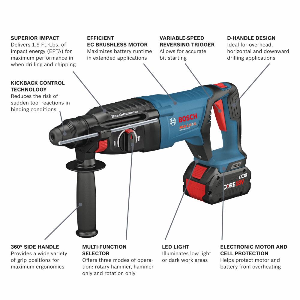 Bosch 18V Bulldog 1″ Rotary Hammer Kit with Mobile Dust Extractor - Ascmtools