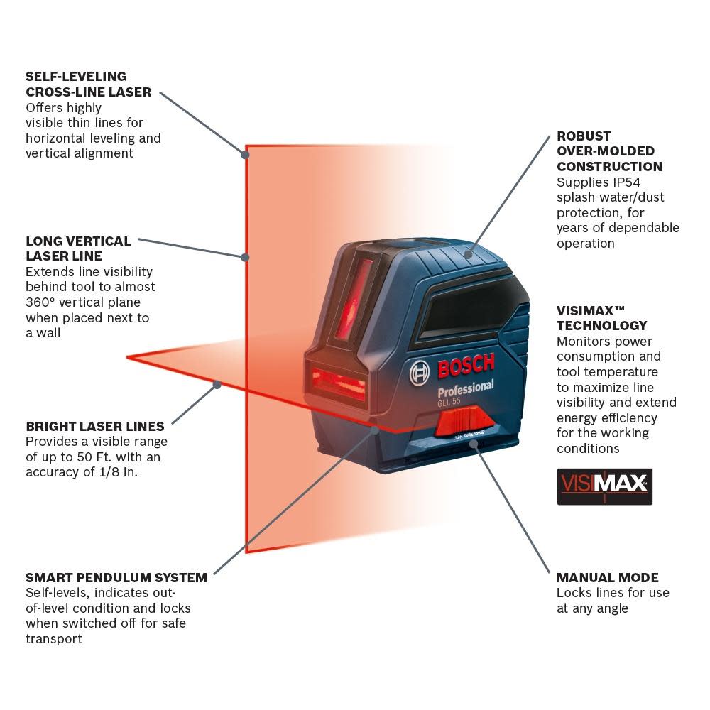 Bosch Self-Leveling Cross-Line Laser - Ascmtools
