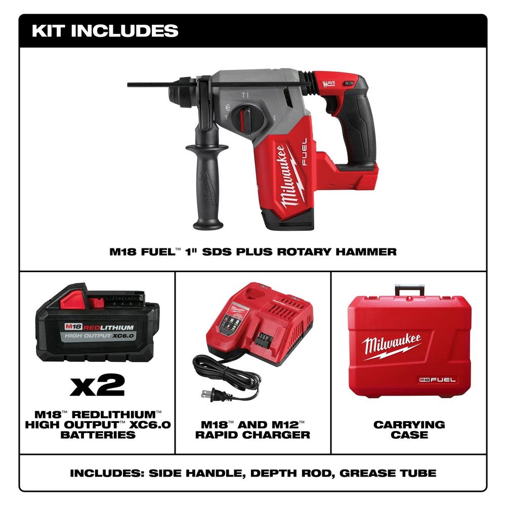Milwaukee M18 FUEL Rotary Hammer 1″ SDS Plus Kit - Ascmtools