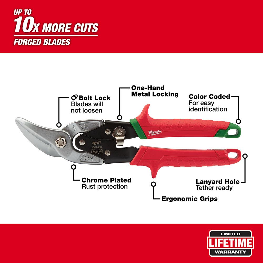Milwaukee Right Cutting Offset Aviation Snips - Ascmtools