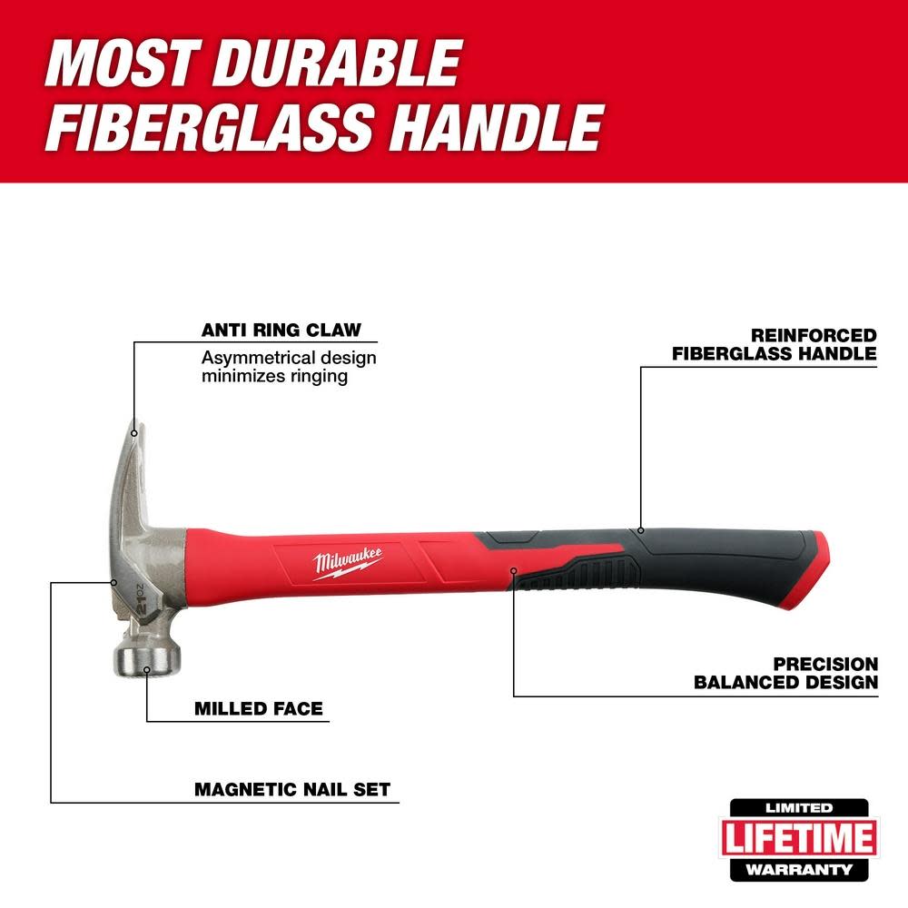 Milwaukee 21oz Milled Face Poly/Fiberglass Handle Hammer - Ascmtools