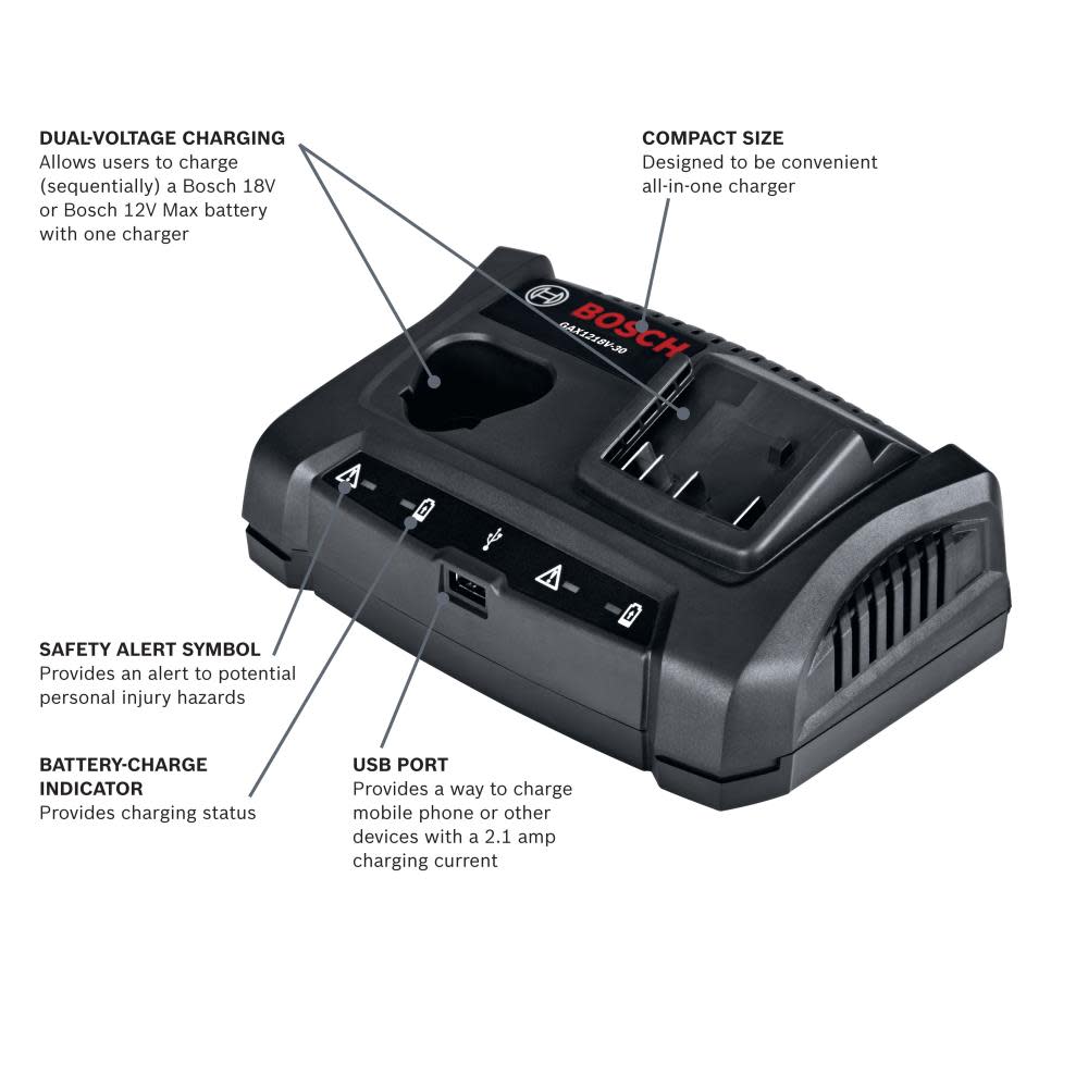 Bosch 18V/12V Dual-Bay Battery Charger - Ascmtools