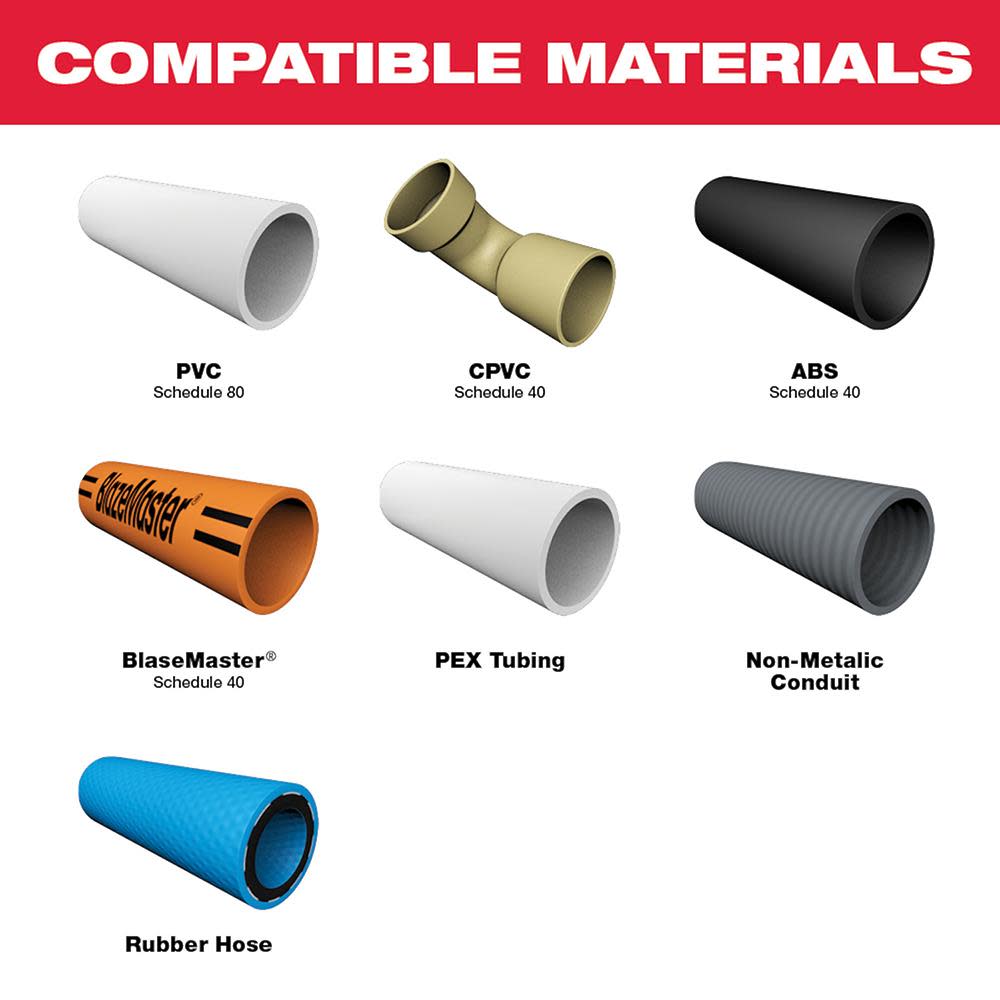 Milwaukee 12 in. PVC/ABS Saw Replacement Blade - Ascmtools