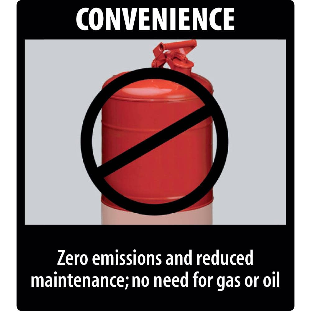 Makita 18V X2 LXT Lithium-Ion (36V) Brushless Cordless Blower (Tool Only) - Ascmtools