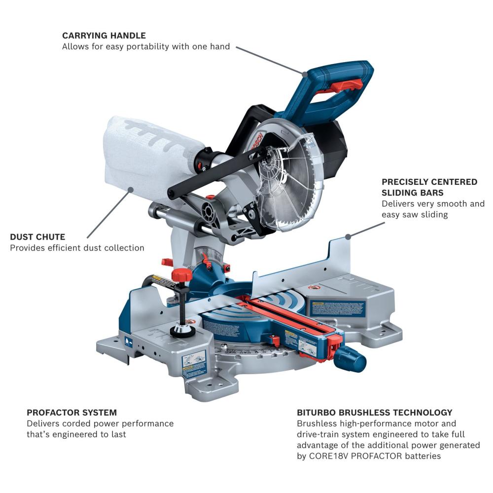 Bosch PROFACTOR 18V Surgeon 7 1/4″ Single Bevel Slide Miter Saw Bare Tool - Ascmtools