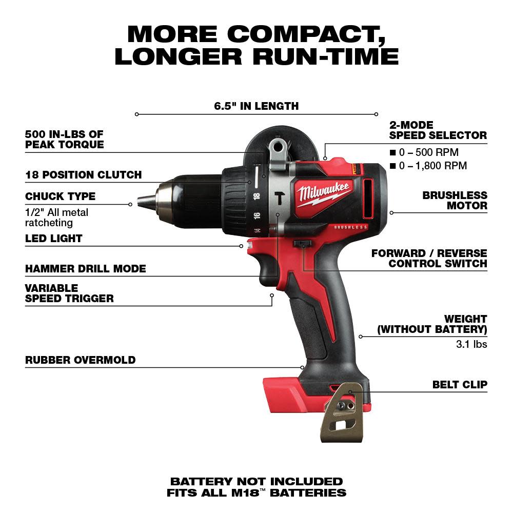 Milwaukee M18 1/2″ Hammer Drill Brushless Bare Tool Reconditioned - Ascmtools