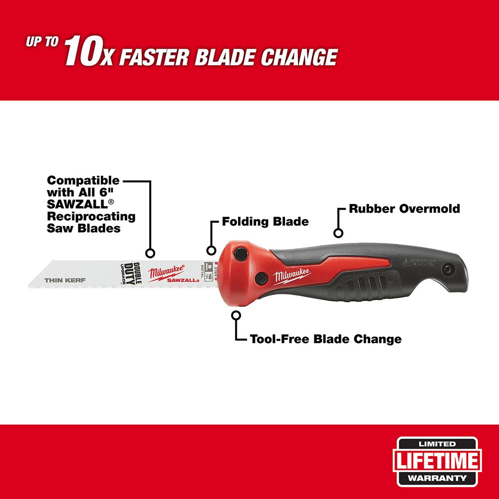 Milwaukee Folding Jab Saw - Ascmtools