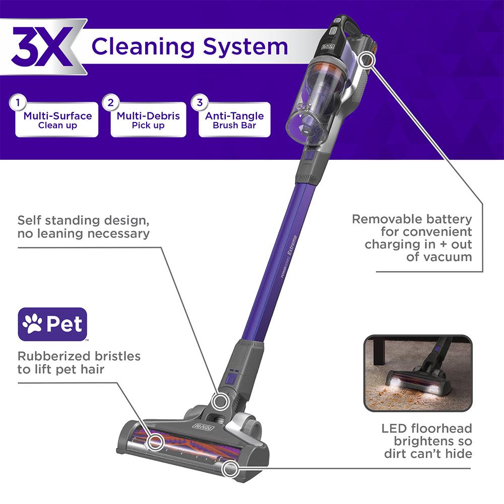 Black and Decker POWERSERIES Extreme 20V MAX Cordless Pet Stick Vacuum - Ascmtools