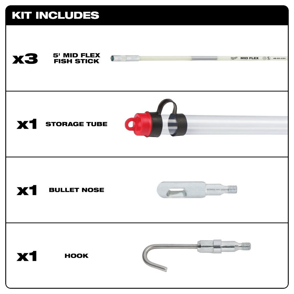 Milwaukee 15 Ft. Mid Flex Fish Stick Kit - Ascmtools