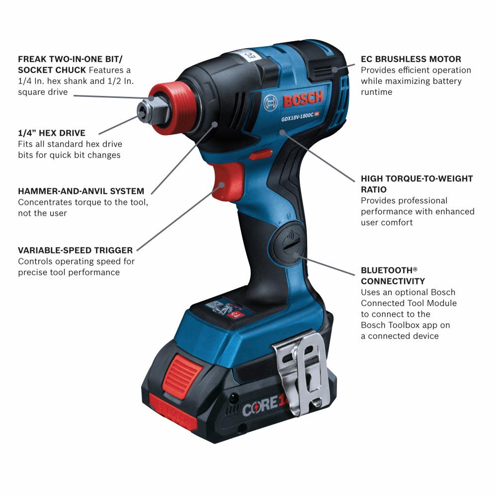 Bosch 18V EC Freak 1/4″ & 1/2″ Two-In-One Bit/Socket Impact Driver Kit - Ascmtools