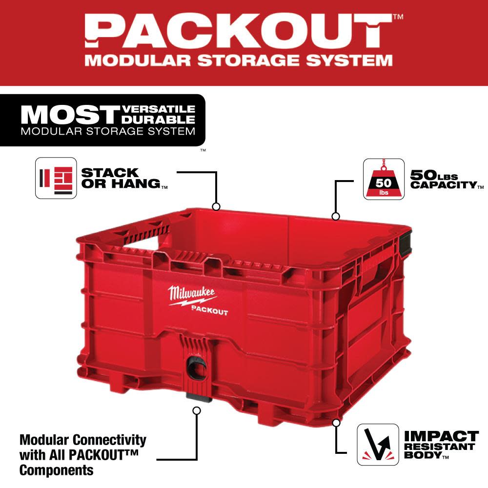 Milwaukee PACKOUT Crate - Ascmtools