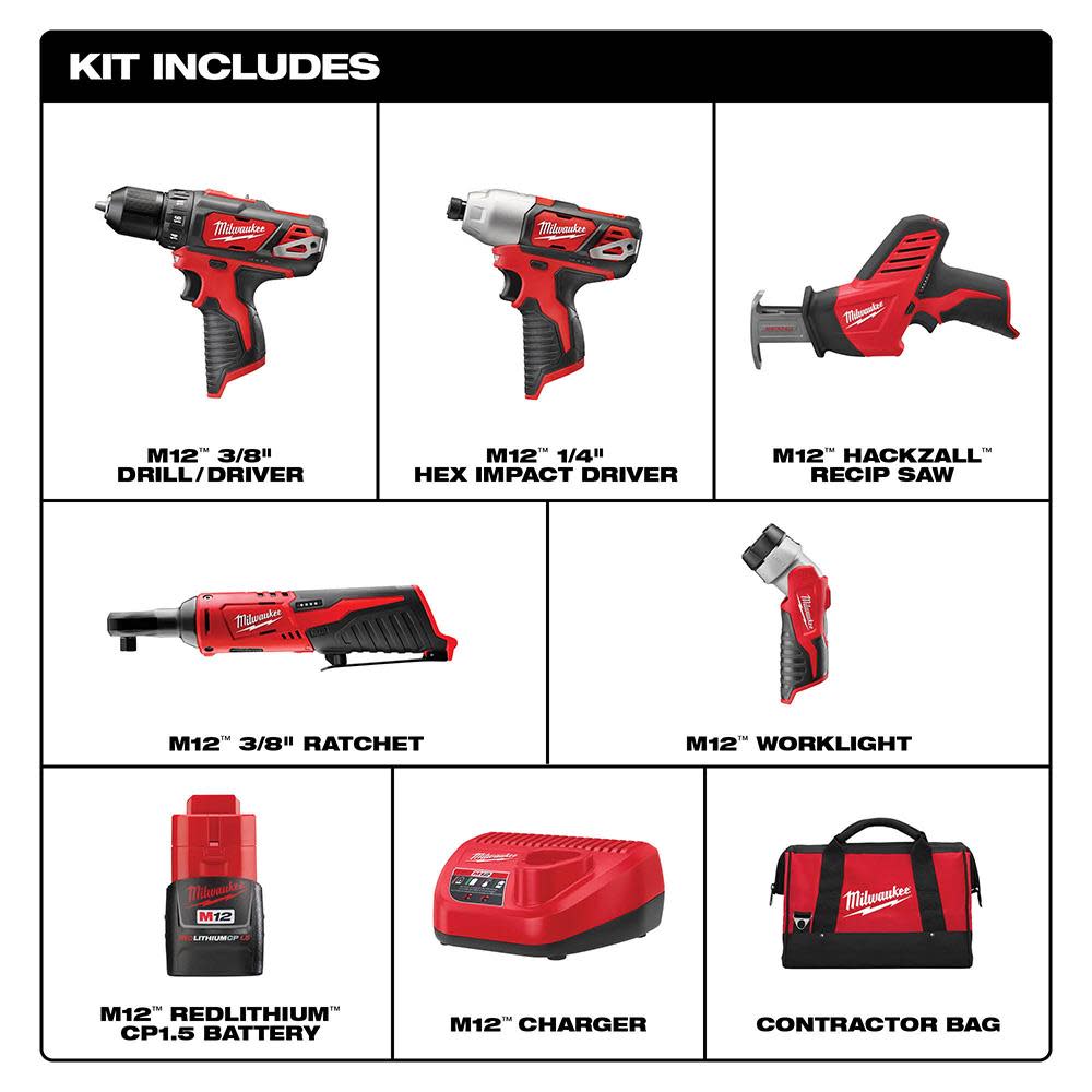 Milwaukee M12 5 Tool Combo Kit - Ascmtools