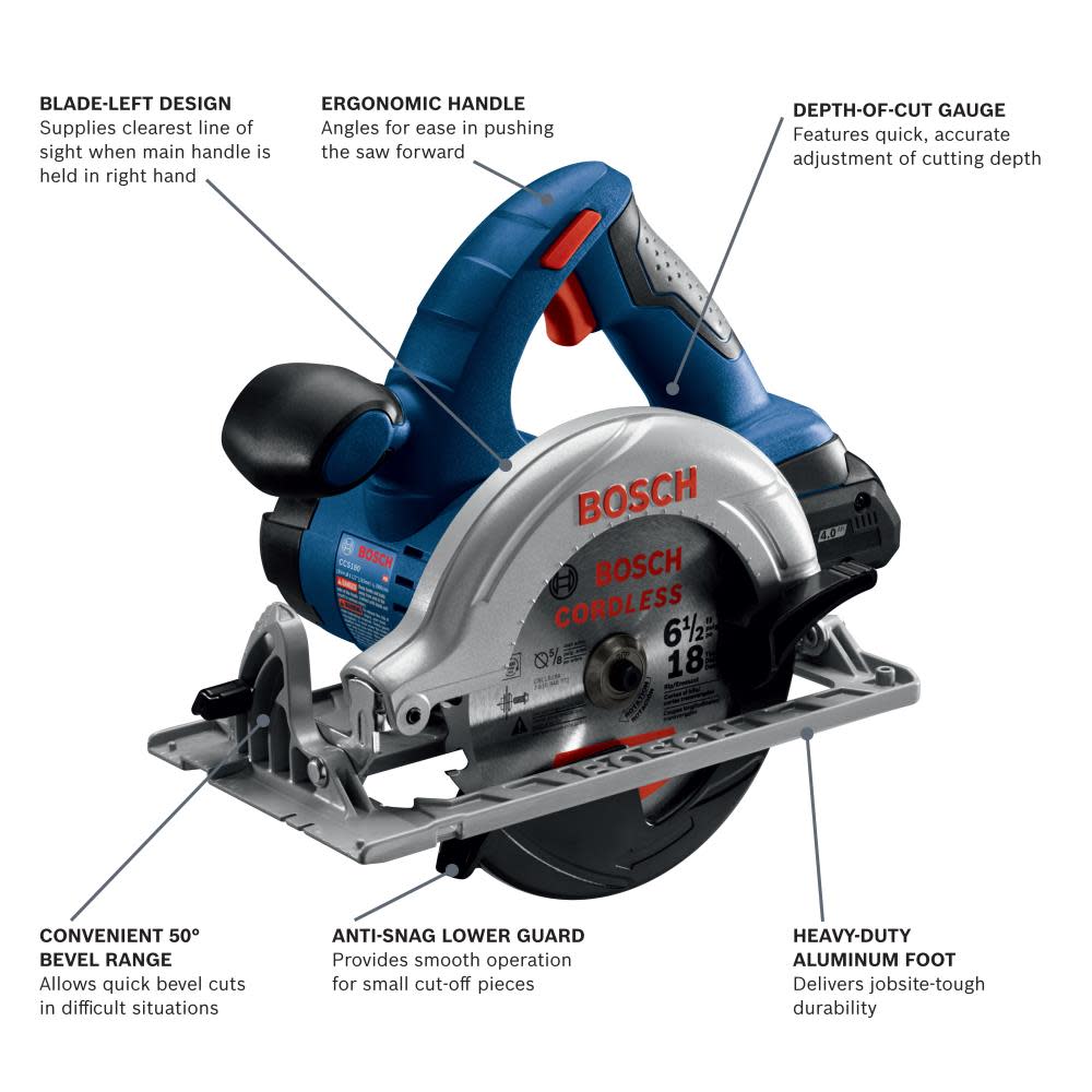 Bosch 18V 6-1/2 In. Circular Saw Kit with (1) CORE18V 4.0 Ah Compact Battery - Ascmtools