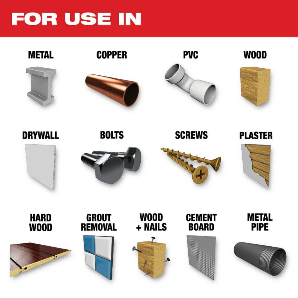 Milwaukee OPEN-LOK 3PC ALL PURPOSE MULTI-TOOL BLADE VARIETY PACK - Ascmtools