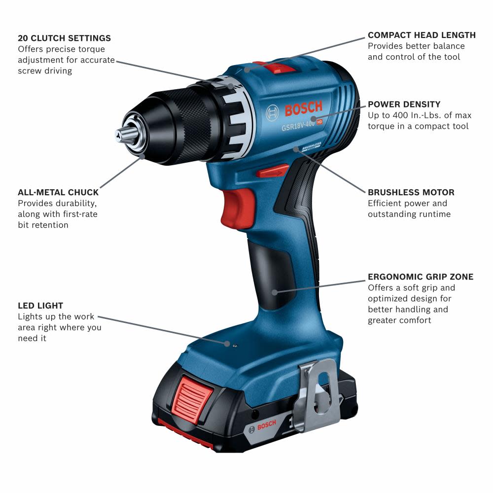 Bosch 18V 1/2″ Drill/Driver Kit - Ascmtools