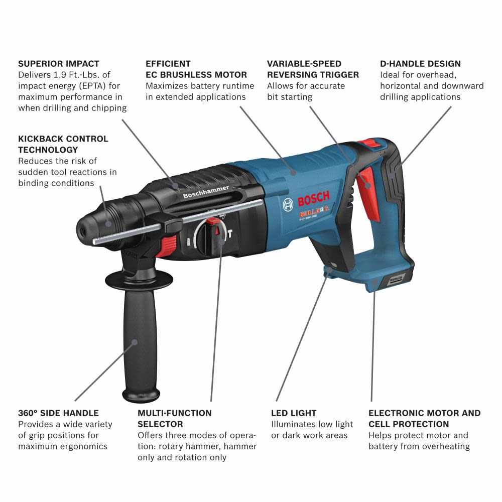 Bosch 18V EC Brushless SDS-plus Bulldog 1 In. Rotary Hammer (Bare Tool) - Ascmtools