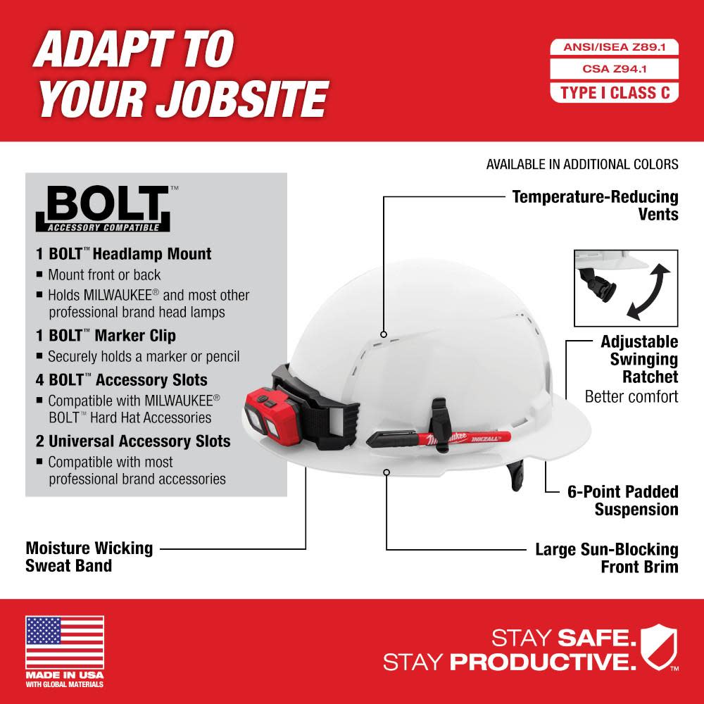 Milwaukee Black Full Brim Vented Hard Hat with 6pt Ratcheting Suspension Type 1 Class C - Ascmtools