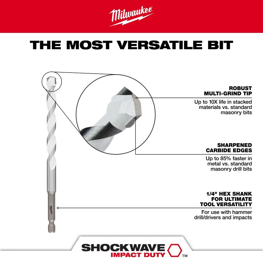 Milwaukee 5pc. SHOCKWAVE Carbide Multi-Material Drill Bits - Ascmtools