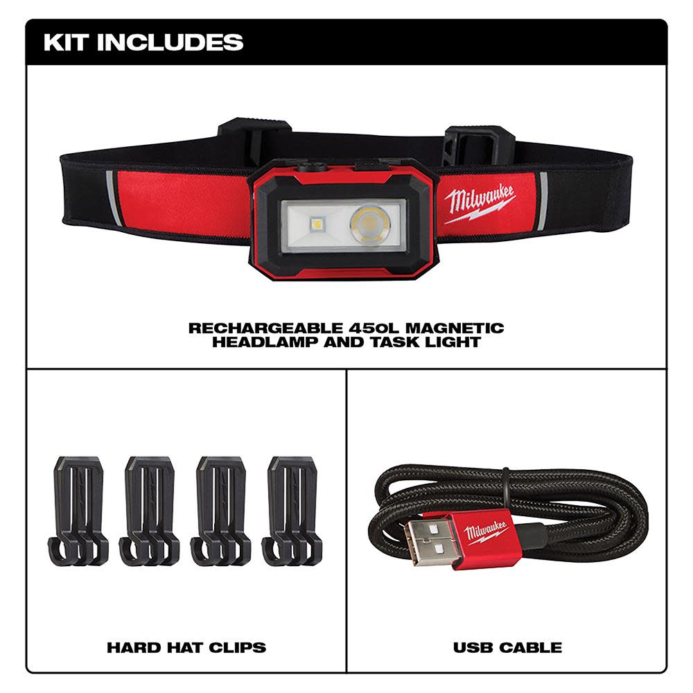 Milwaukee Rechargeable Magnetic Headlamp and Task Light - Ascmtools