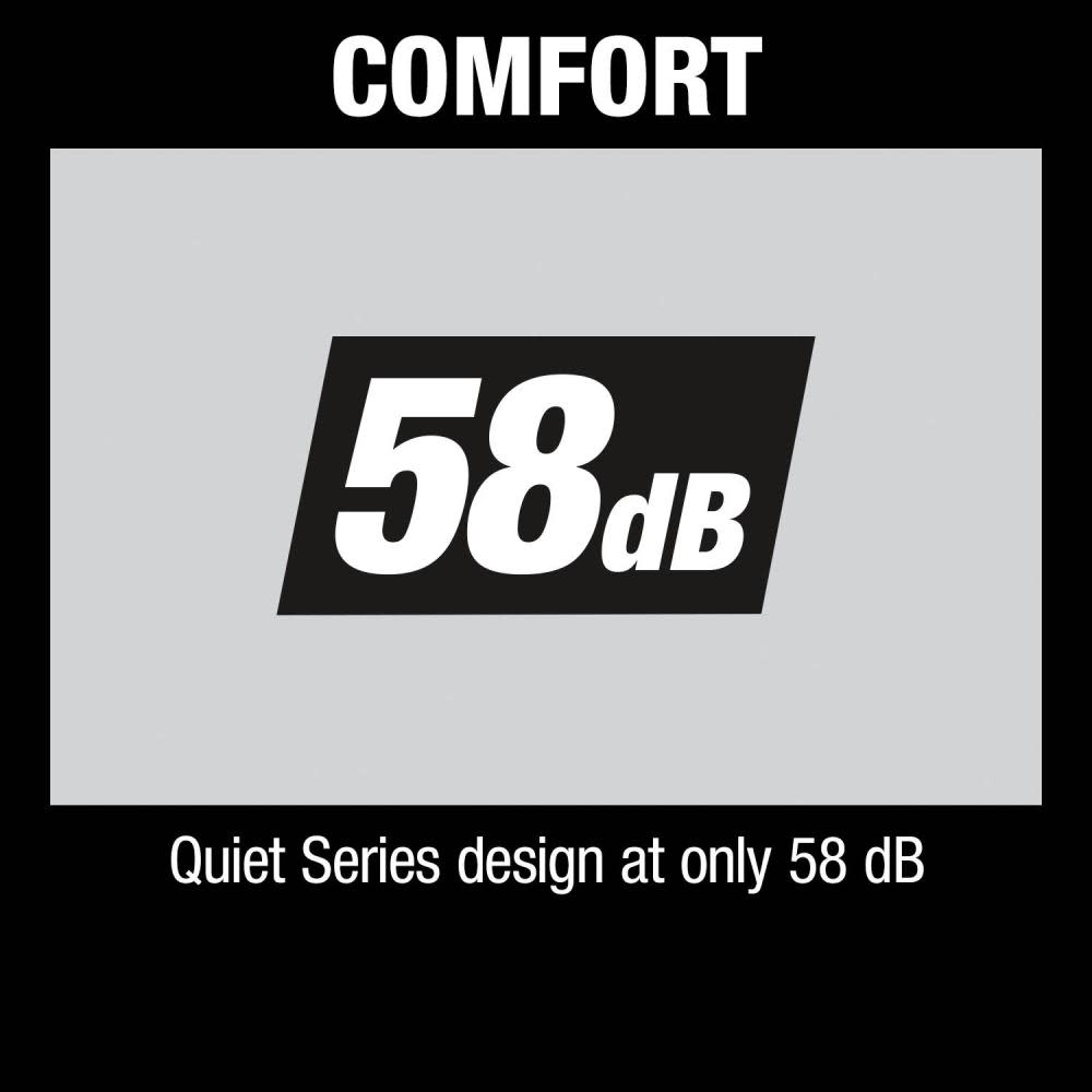 Makita 1 Gallon Compact Air Compressor & 18 Gauge Brad Nailer Combo Kit - Ascmtools