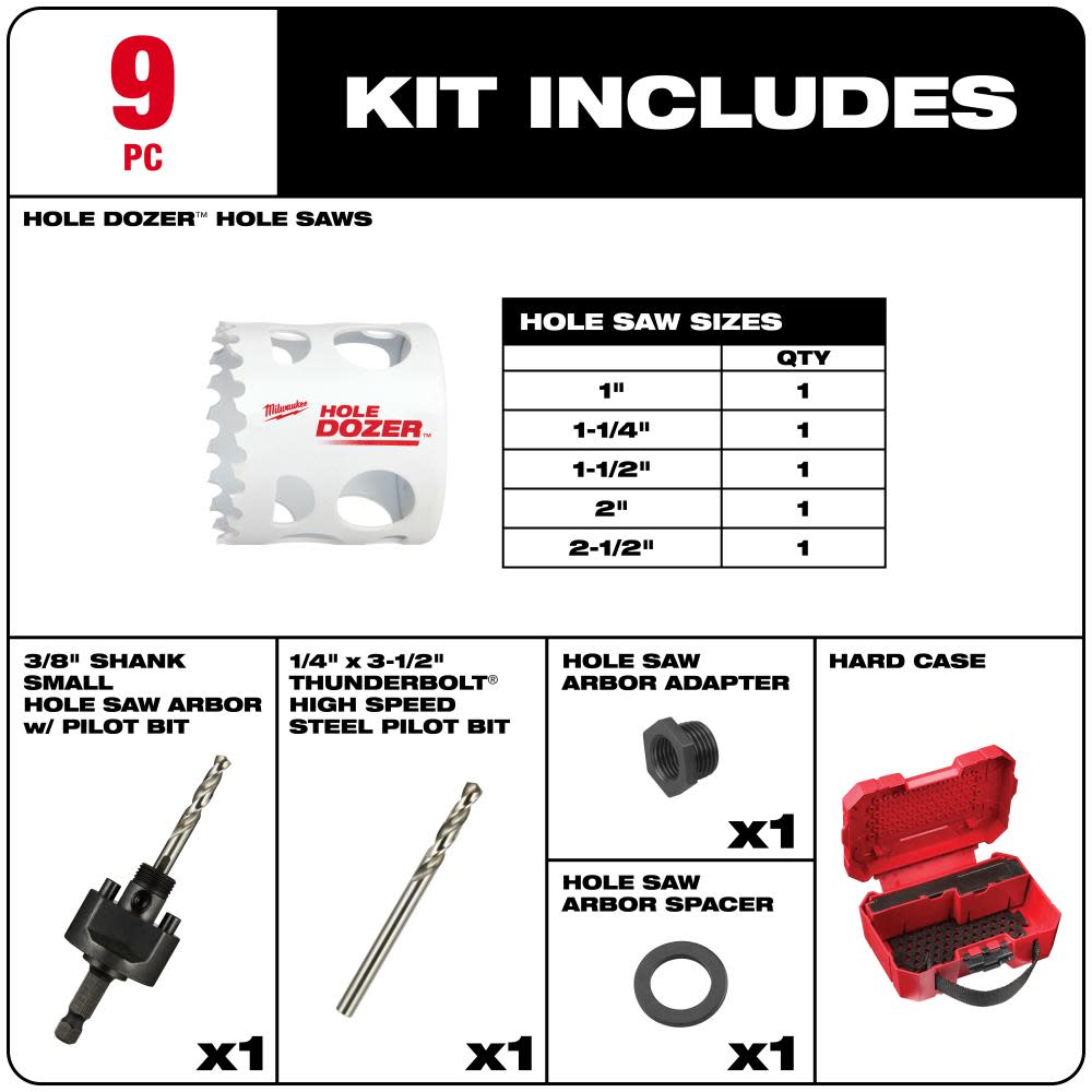 Milwaukee HOLE DOZER Large Diameter Hole Saw Kit 9pc - Ascmtools