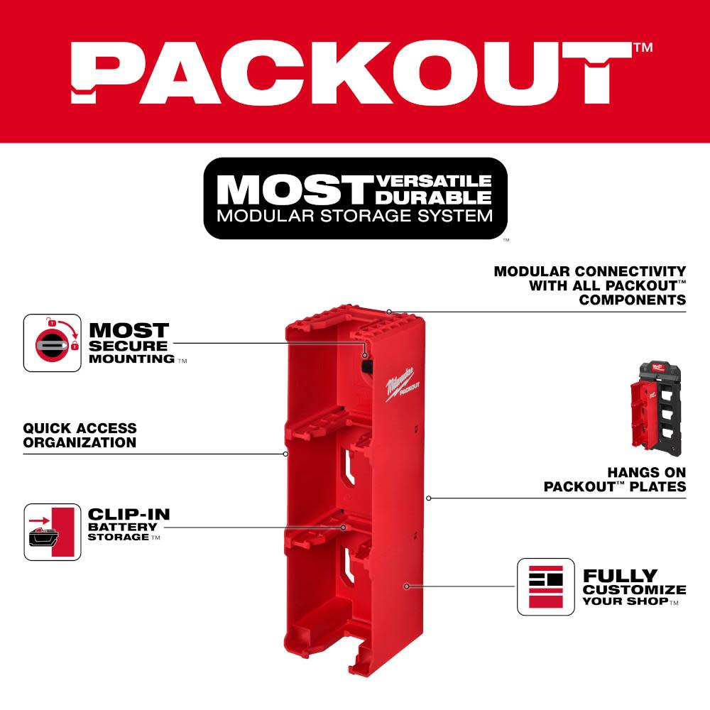 Milwaukee PACKOUT M18 Battery Rack - Ascmtools