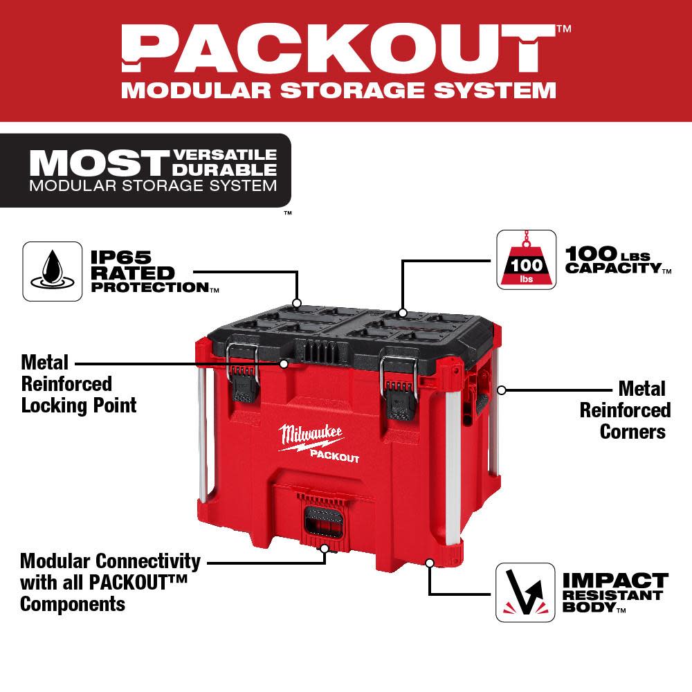 Milwaukee PACKOUT XL Tool Box - Ascmtools