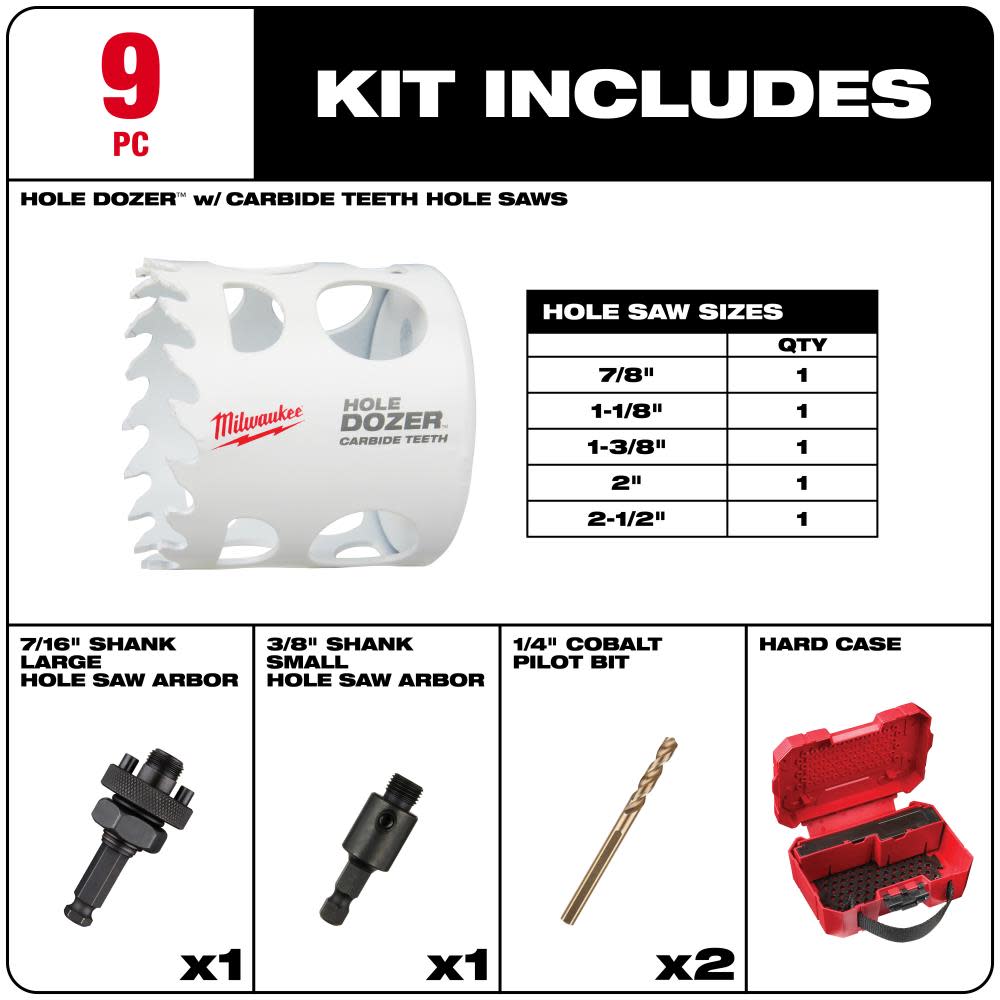 Milwaukee 9 PC HOLE DOZER with Carbide Teeth Hole Saw Kit - Ascmtools